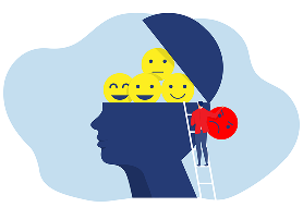 Emotional Intelligenc in Human Resusres